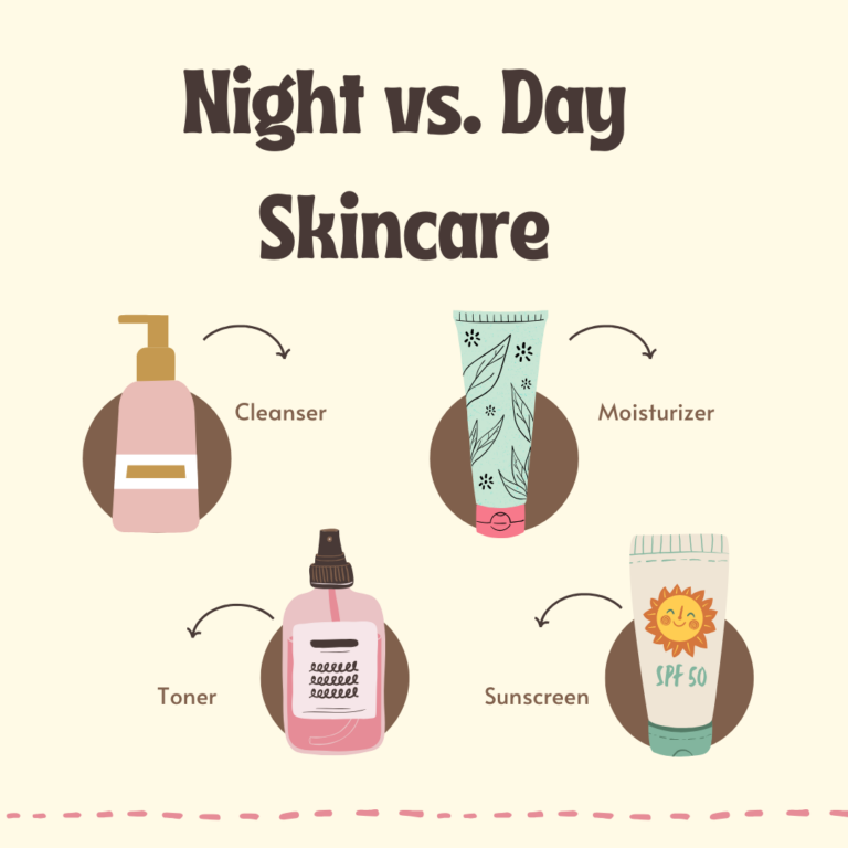 Night vs. Day Skincare: What Your Skin Actually Needs